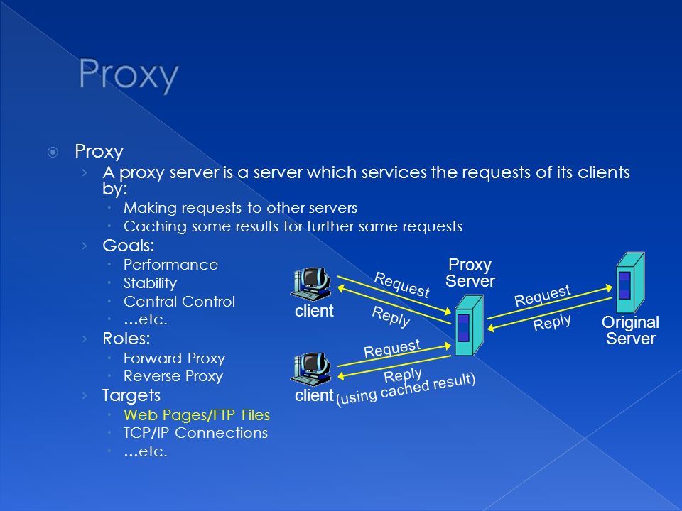 Прокси. Прокси сервер. Зачем прокси сервер. Открытые прокси сервера. Обозначение прокси сервера.