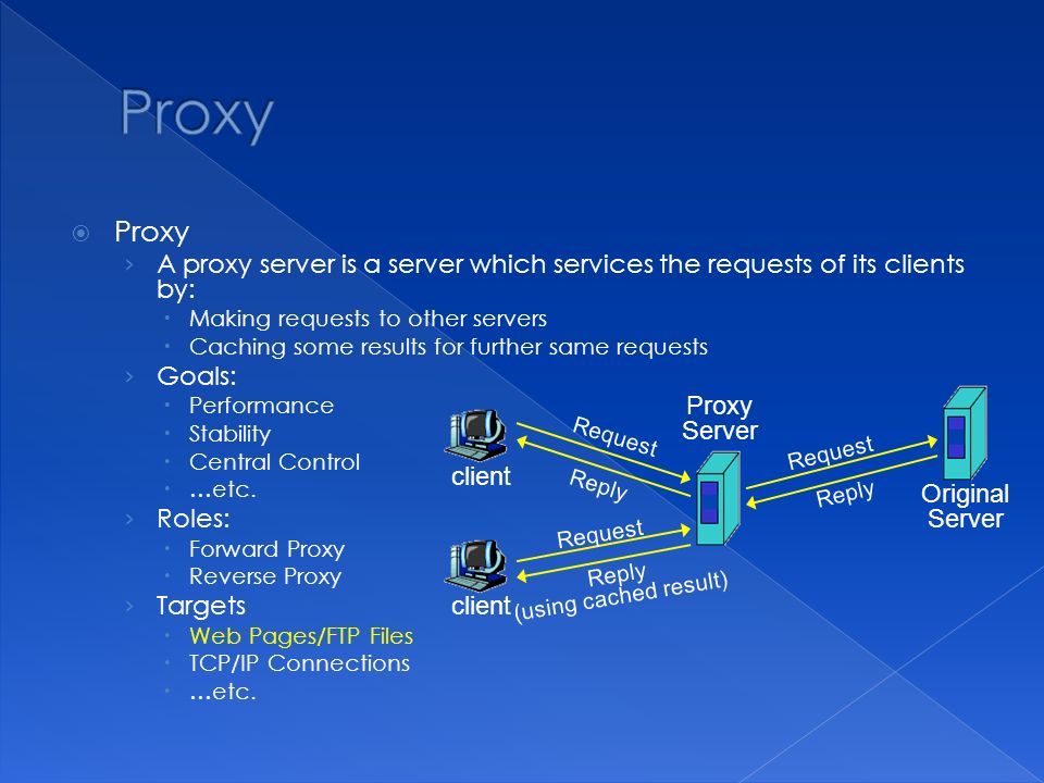 Proxy problems